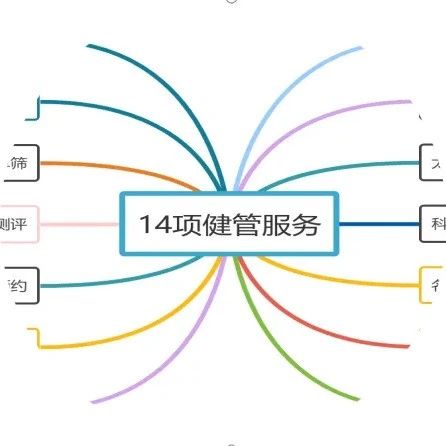 关于购买2024年“惠绵保”相关事宜的提示