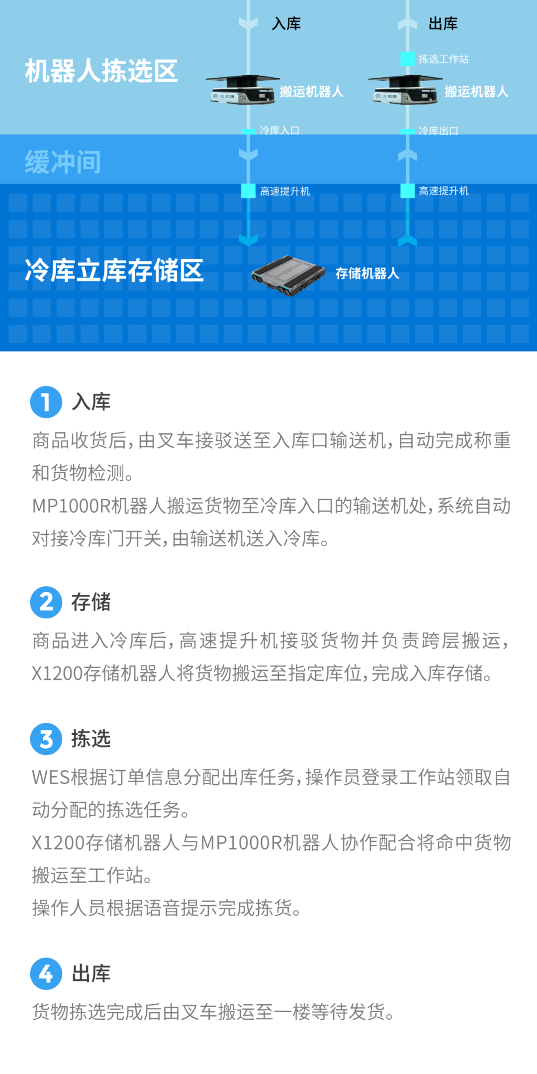 内文插图.png
