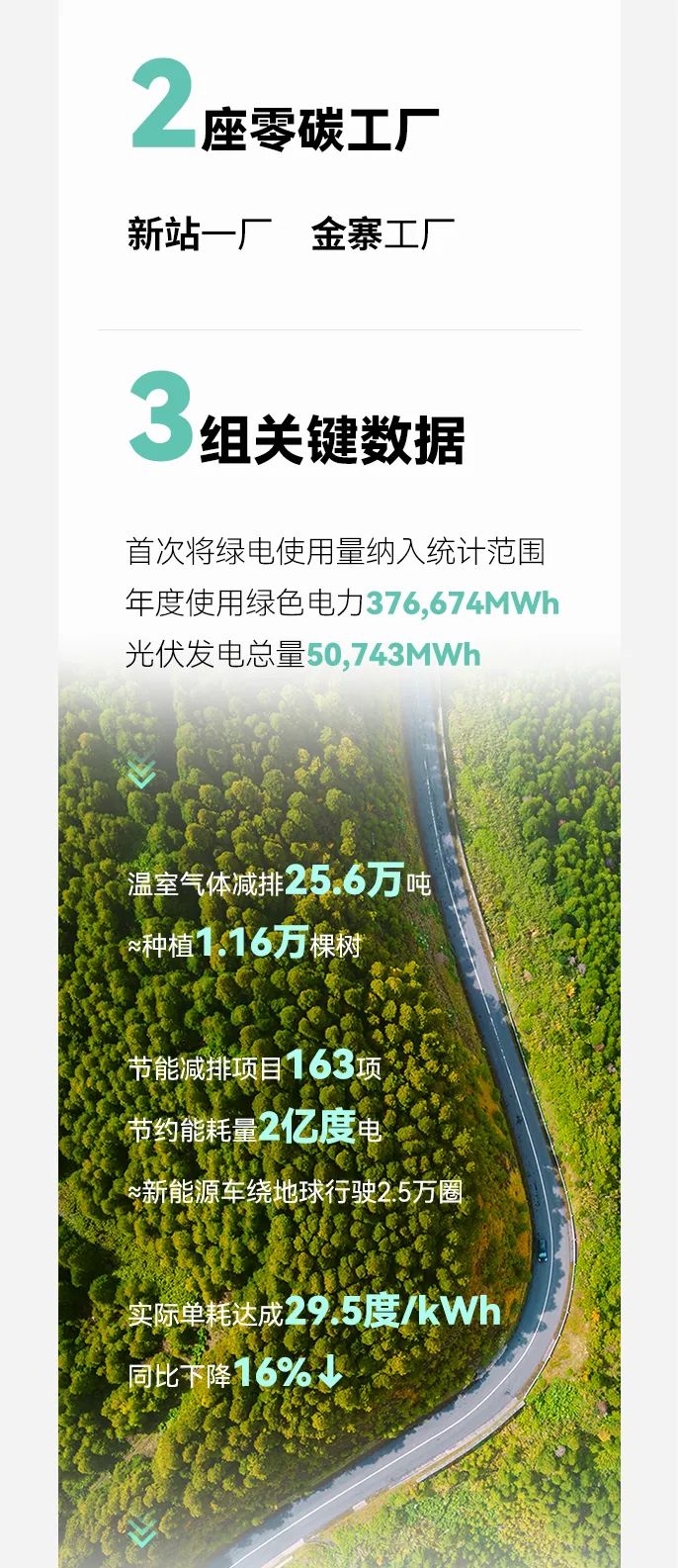 ESG长图2038_03.jpg