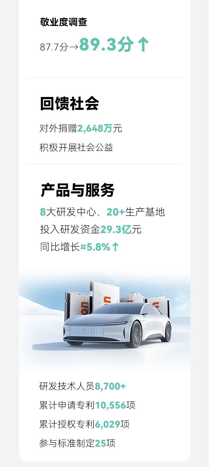ESG长图2038_05.jpg