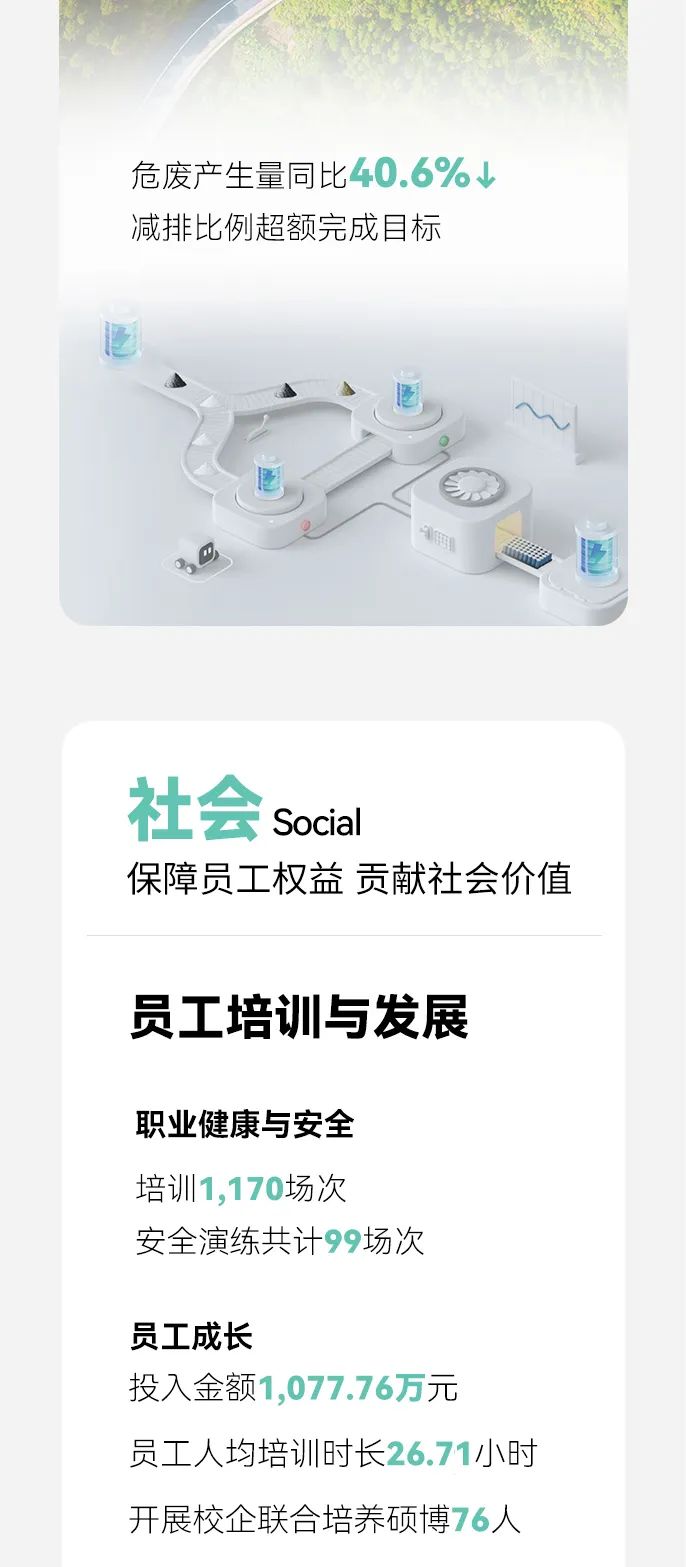ESG长图2038_04.jpg