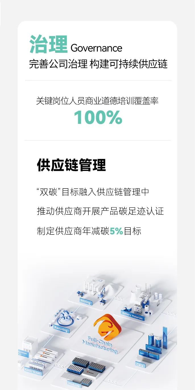 ESG长图2038_06.jpg