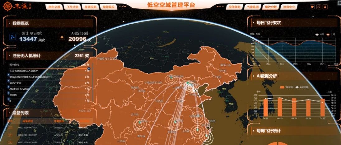 风险管控！交控科技朱雀平台：为低空经济系上“安全带”