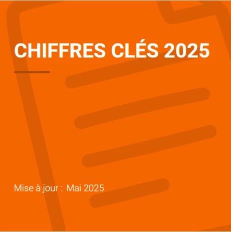 最新！法国留学大数据2025发布！