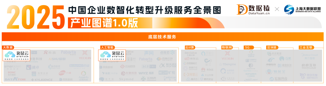 编组 2.png